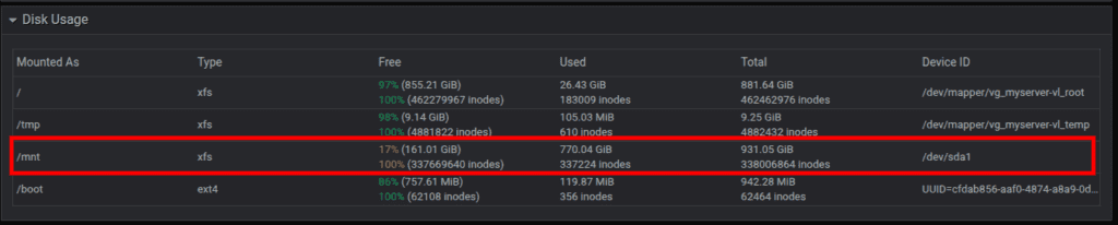 Puntos de Montaje de Discos con Webmin