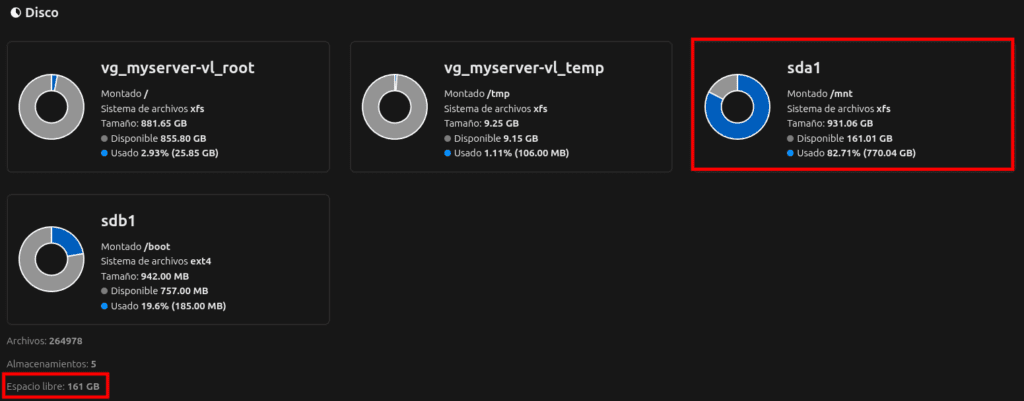 Puntos de Montaje y Particiones con NextCloud