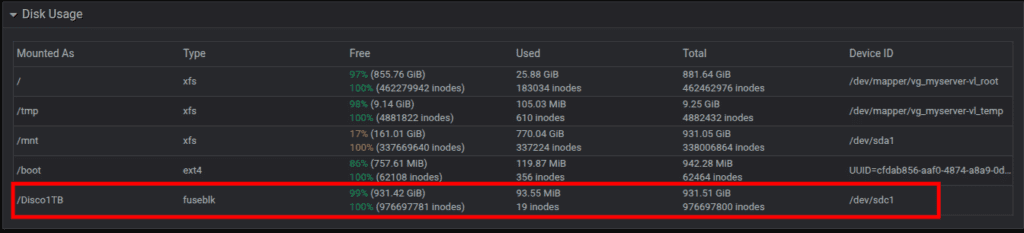 Validar Punto de Montaje con Webmin