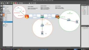 Cortafuegos, Enrutadores, DMZ y LAN con Debian y CentOS - Parte 2