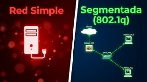 Configurar VLANs 802.1q con Debian 11