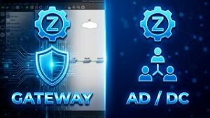 Zentyal | Gateway, Infraestructura y Controlador de Dominio