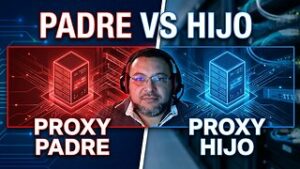 pfSense: Configurar Servidores Proxy Padre e Hijo