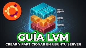 ¿Cómo Crear y Particionar Volúmenes Lógicos con Ubuntu Server?